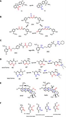 Keto-enol tautomerism in the development of new drugs